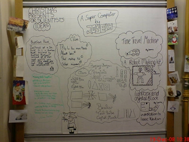 My Christmas Board