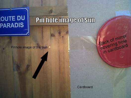 Image of Sun through a pin hole